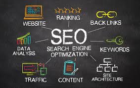 search engine optimization