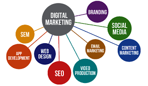 seo and digital marketing