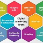 seo internet marketing