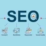 seo online marketing