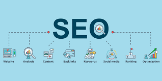 seo online marketing