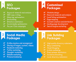 affordable seo packages