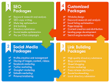 affordable seo packages