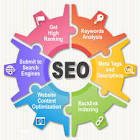 search engine marketing agency