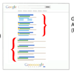 google adwords seo