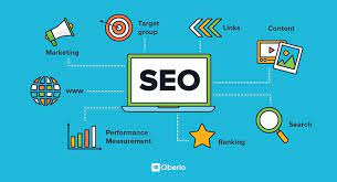 search engine optimization packages