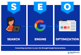 seo engine