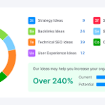 seo analysis