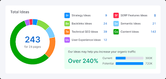 seo analysis