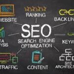 seo website