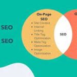 onsite seo