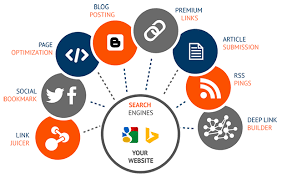 seo optimization