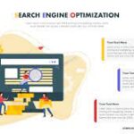 search engine optimization for dummies