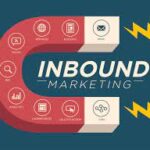 seo inbound marketing