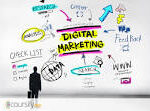 seo and internet marketing company