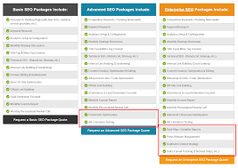 seo marketing packages