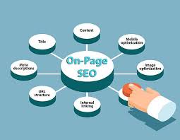 seo on page optimization