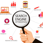 seo services seo company