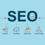 seo your website