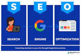 search engine optimization example