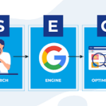 web search engine optimisation