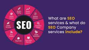 seo and marketing companies