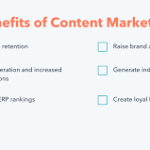 content marketing in digital marketing