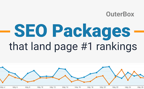 cheap seo packages