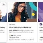 coursera digital marketing