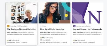 coursera digital marketing