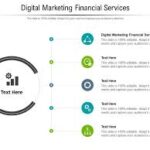 digital marketing for financial services