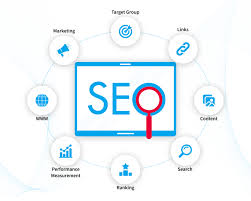 digital marketing seo company