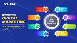 digital marketing services list