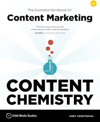 digital content marketing strategy