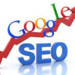 seo adwords