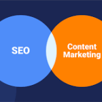 content and seo