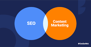 content and seo