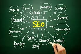 seo business