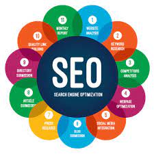 seo service company