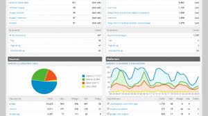 drupal seo