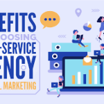 digital brand agency