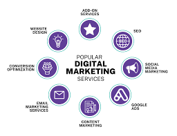 digital communication agency