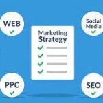 online marketing 101