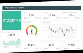 online marketing dashboard