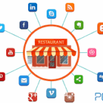restaurant digital marketing agency
