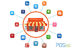 restaurant digital marketing agency