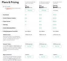 seo price