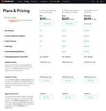 seo price
